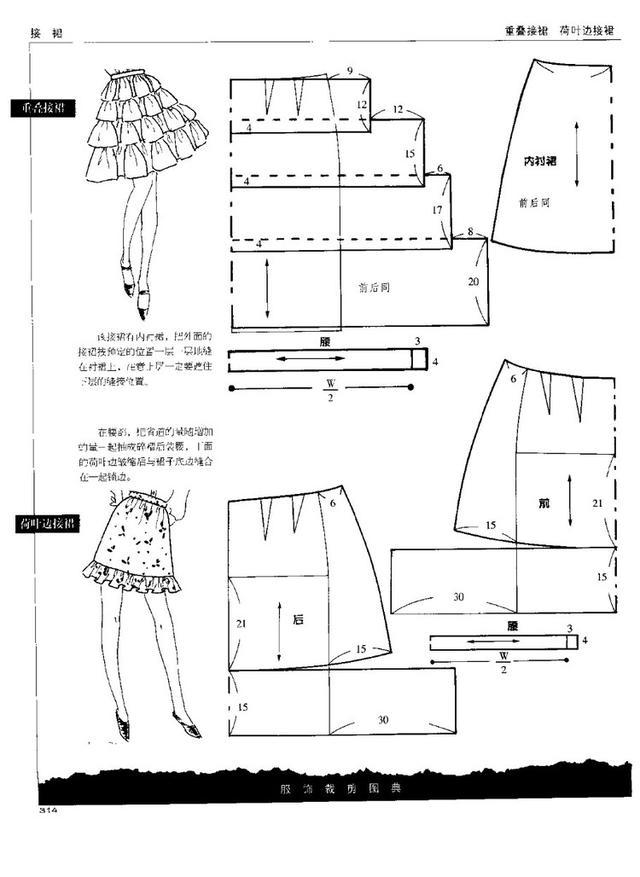 裙子制版资料