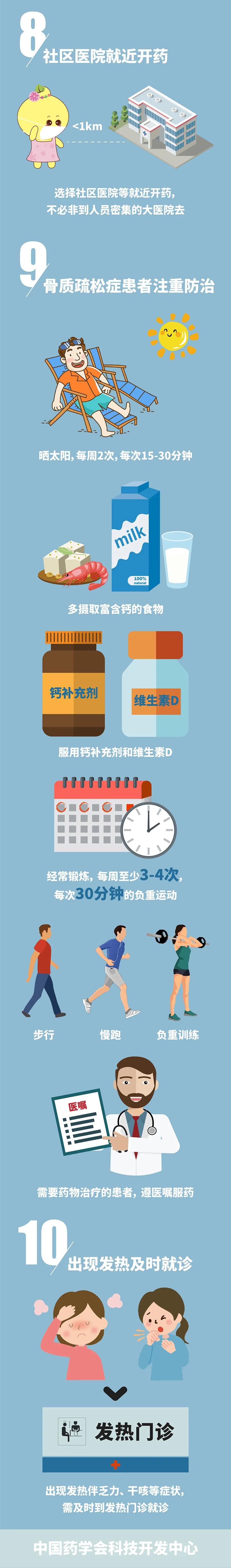 「患者」新冠疫情ing……内分泌科患者如何保全自己？听听专家怎么说！