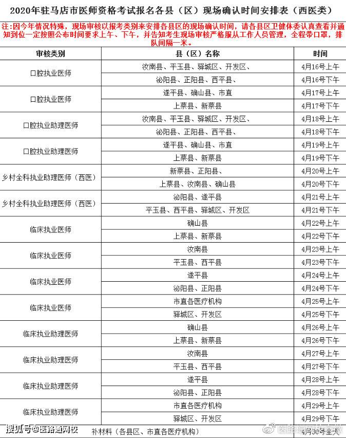 河南省2020年十八市_河南•许昌第十八届亚洲新人海选2020年许昌赛区新
