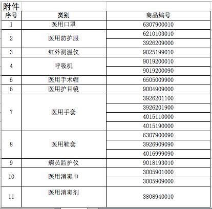 外贸人口罩_外贸人头像(3)