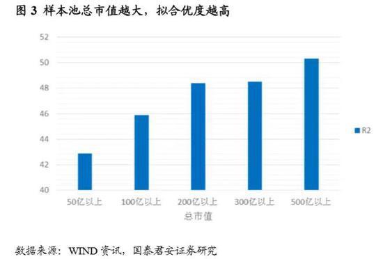gdp无通胀(2)