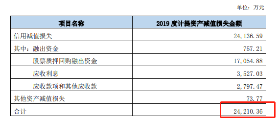 向阳村2019年的人均收入12000元_向阳而生图片(2)
