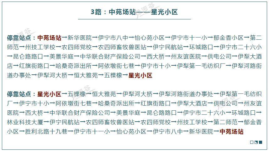 2020年伊宁最新最全公交车线路走向及站点信息建议收藏备用