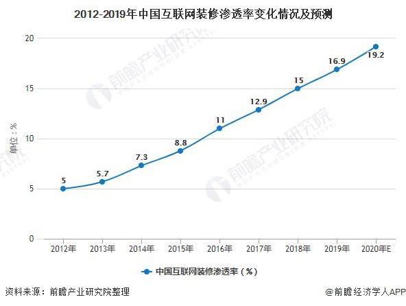 2020年中国三线城市G_拼音格式表三线格图片