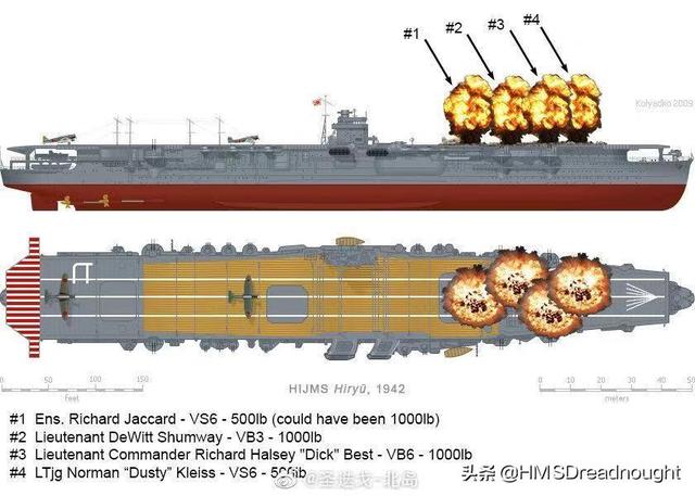 203. 决战中途岛,俯冲轰炸机改变世界的五分钟详解