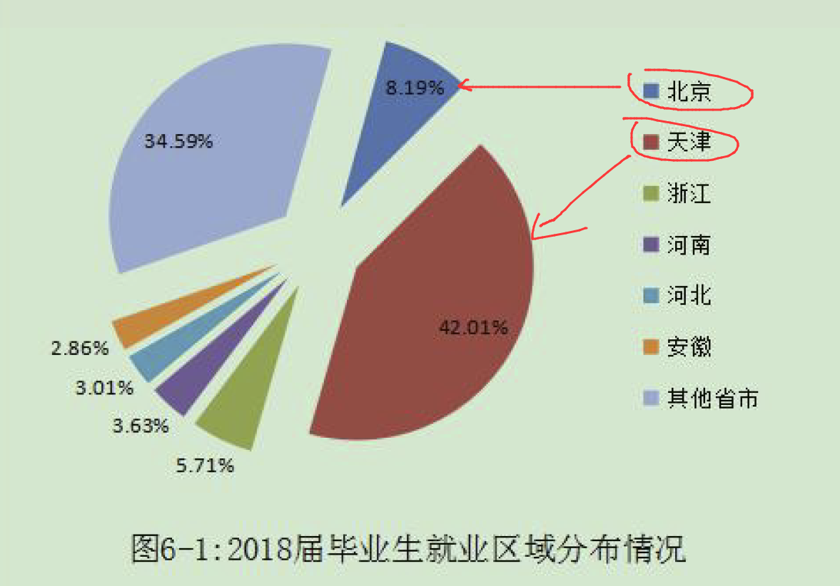 『师资』报考难度小，师资力量强！这9所“独立医学院校”性价比高