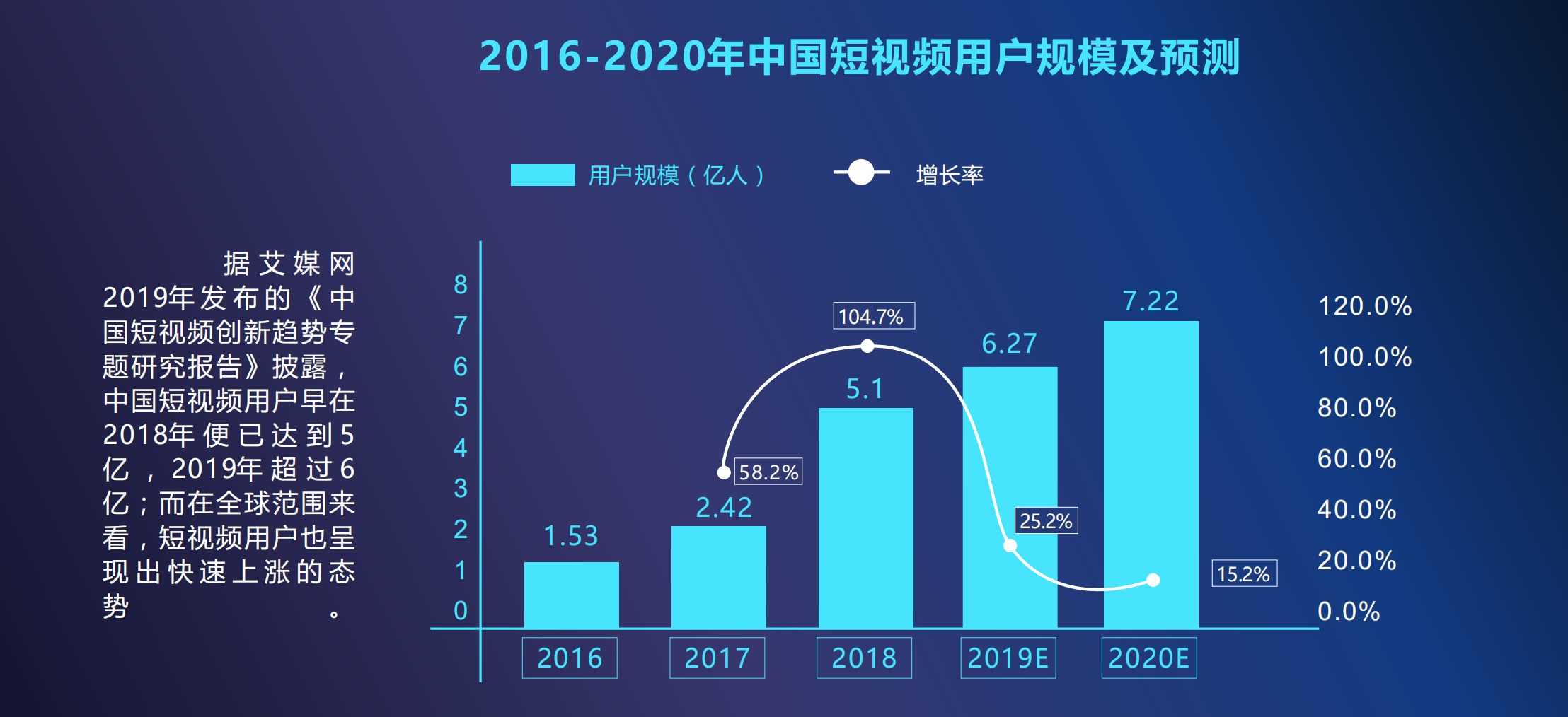 消息资讯|金牛视频，一款基于区块链技术的短视频应用软件