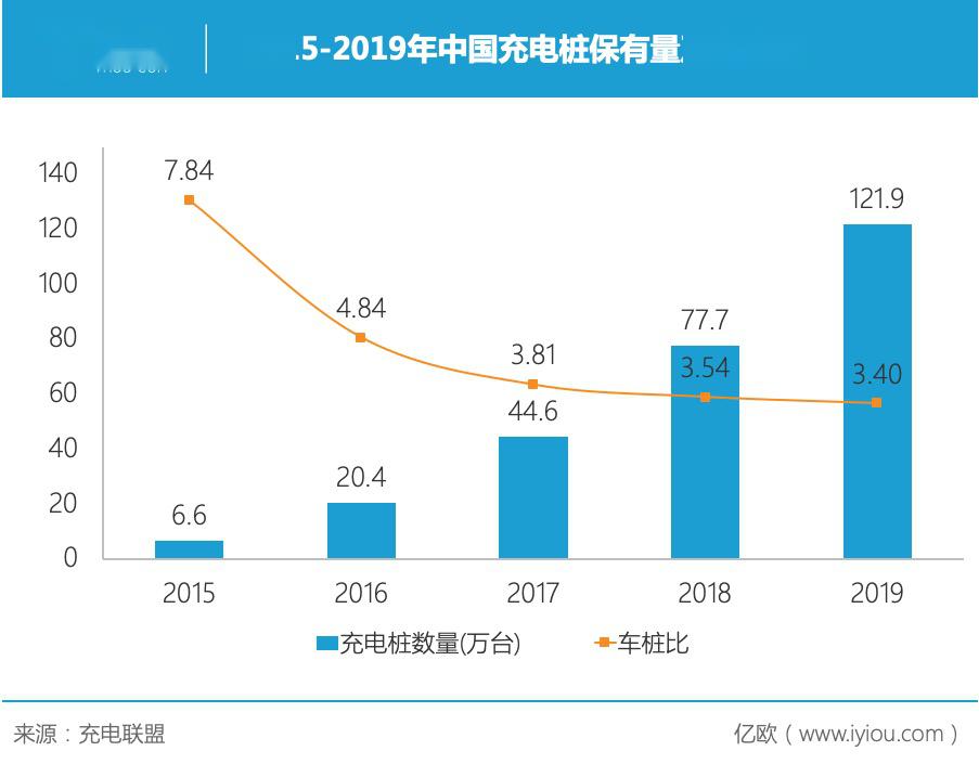 贺州gdp何时达1000亿_惠州近十年来的产业发展(3)