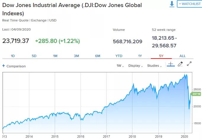 西洞庭2020gdp_2020常德西洞庭管理区招聘中学教师笔试成绩公示(3)