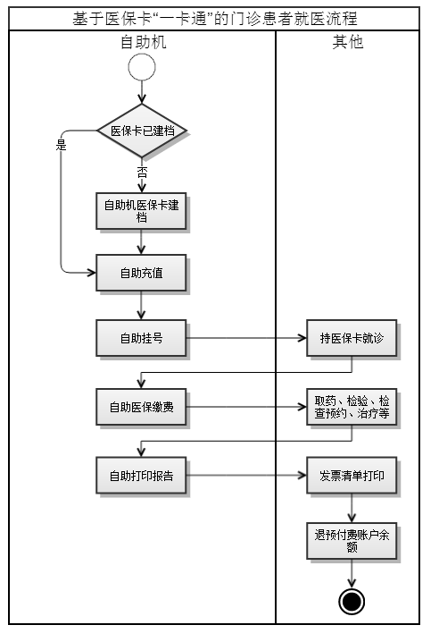 a0e73bd92885428b846ace93e40ea435.png