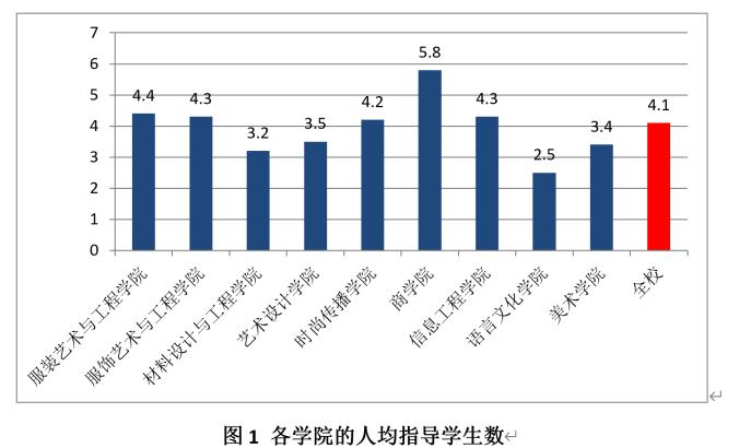 阳江人均gdp在非珠地方外怎么样_粤东西北 振兴指数 重磅来袭 潮汕在哪里(3)