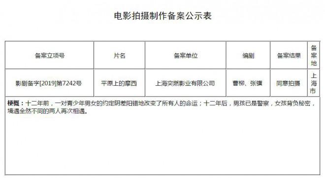 周冬雨刘昊然《平原上的摩西》立项 刁亦男任监制