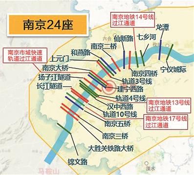 另外还有金山过江通道,润扬第四过江通道,靖澄过江通道,海太过江通道.