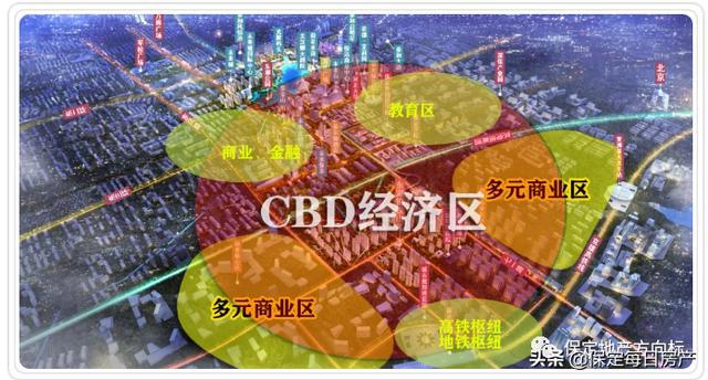 保定将迎来巨变!34万亿!大基建投资!12年首次"特殊降息"!