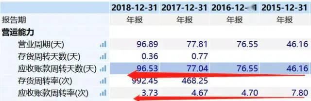 瑞幸造假暴跌被停牌，假如分众传媒造假了…
