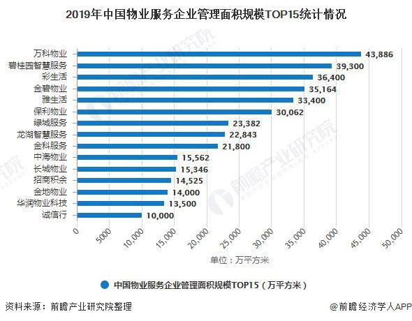 疫情期间物业人口_疫情期间物业公司通知(2)