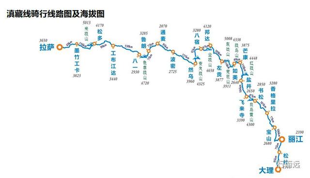 原创骑行滇藏线第1天昆明大理焦石村21天2千公里的圆梦之旅开始