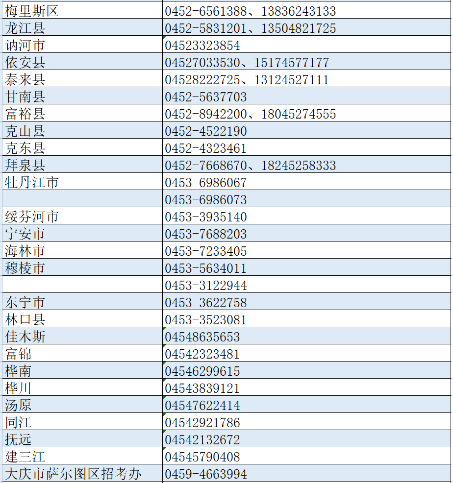 人口户籍部门_天津户籍人口(3)