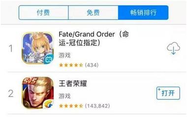 B站接受索尼4亿美元投资，或因双方“属性”相合