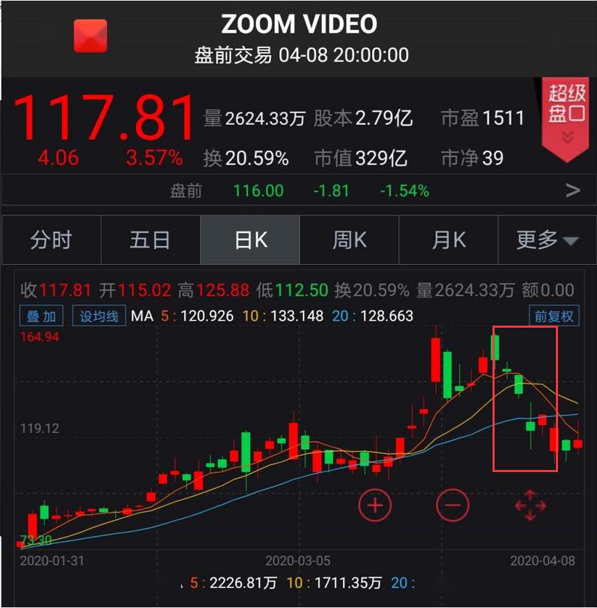 FBI封杀！谷歌封杀！Zoom创始人终于道歉了…