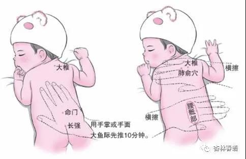 【杏林微科普】宝妈们看过来,家中"小神兽"脾胃不好怎么办?