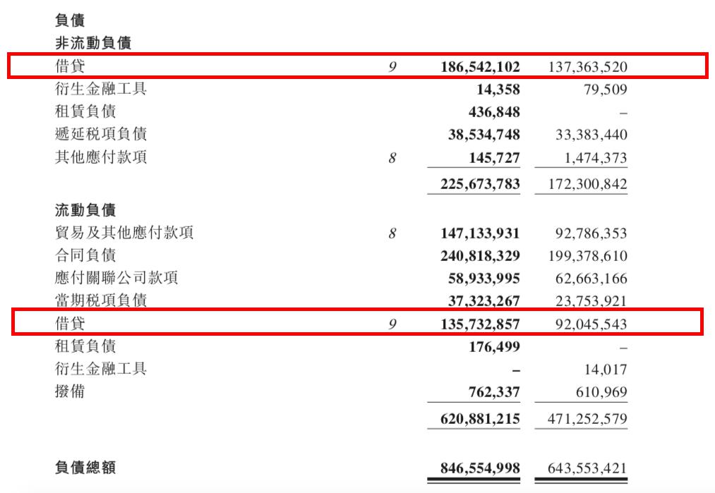 融创中国陷入流动性危机 欲出售文旅酒店谁来接盘?(图2) 融创中国陷入流动性危机 欲出售文旅酒店谁来接盘?(图2)