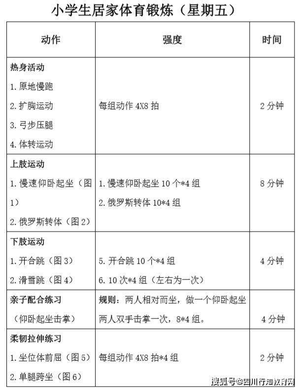 防疫进行时|小学生520亲子居家体育锻炼打卡行动