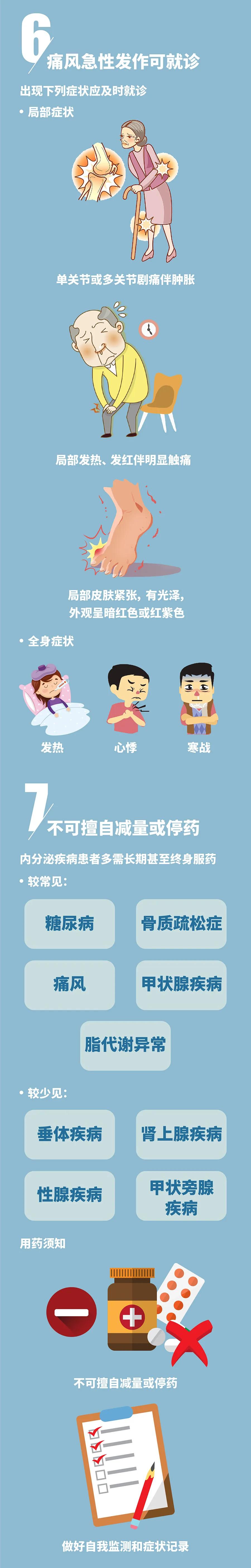 「患者」新冠疫情ing……内分泌科患者如何保全自己？听听专家怎么说！