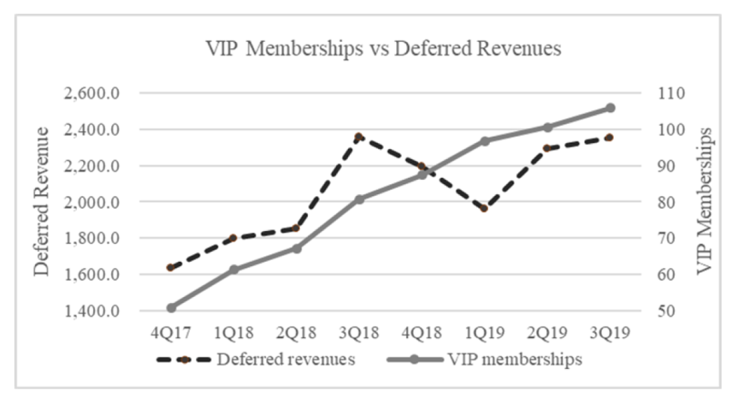 gdp增长率对企业绩效的影响_中国历年gdp增长率图(3)