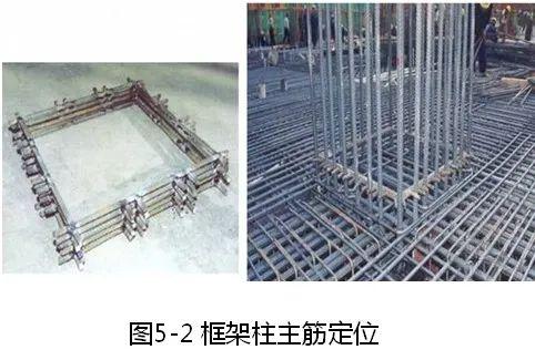 钢筋,模板,混凝土施工的安装要点是什么?海量样板图建议收藏!