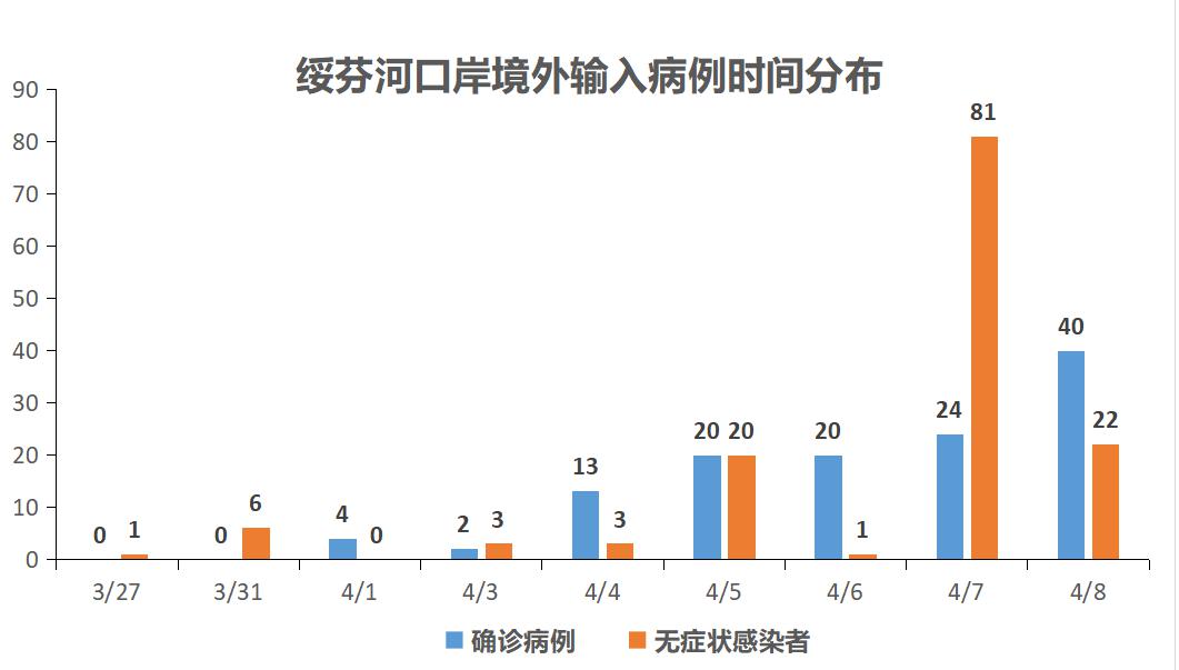 兵团第四师202O年GDP排名_2021年gdp世界排名图(3)