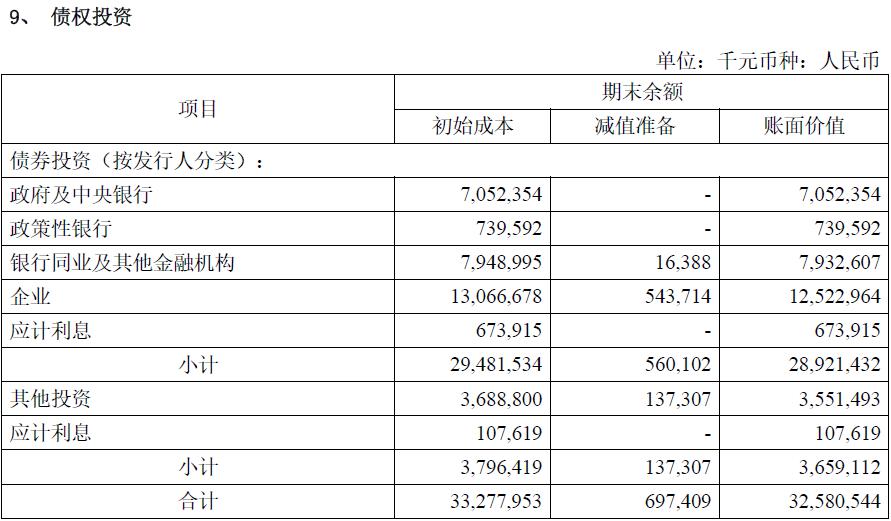 企业债利息是否计入gdp_央妈当道 欧央行GDP的35 买下9 的欧洲企业债