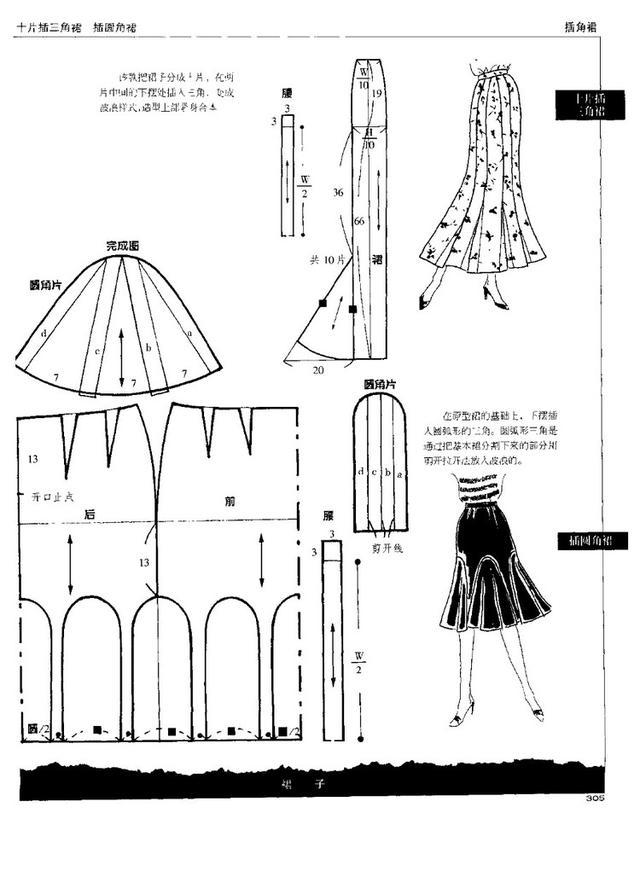 裙子制版资料