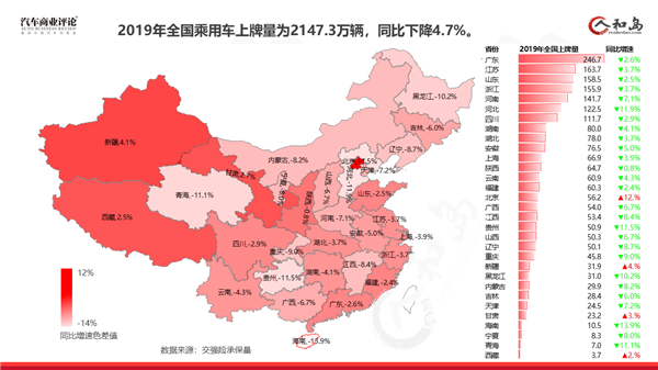 全国各省份人口_中国人口密度图