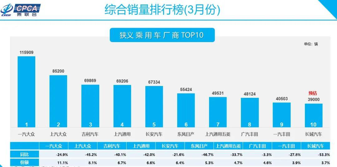 2020年6月末常州gdp_常州大学(3)