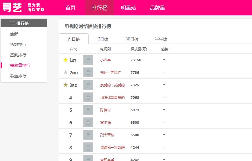 军校排行榜_这所院校在军校界排名第一名,且实力不输于“中南大学”(2)