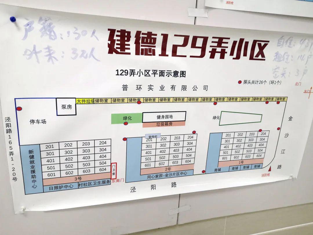 从三色图到解析图丨建德地区社区治理挂图持续升级