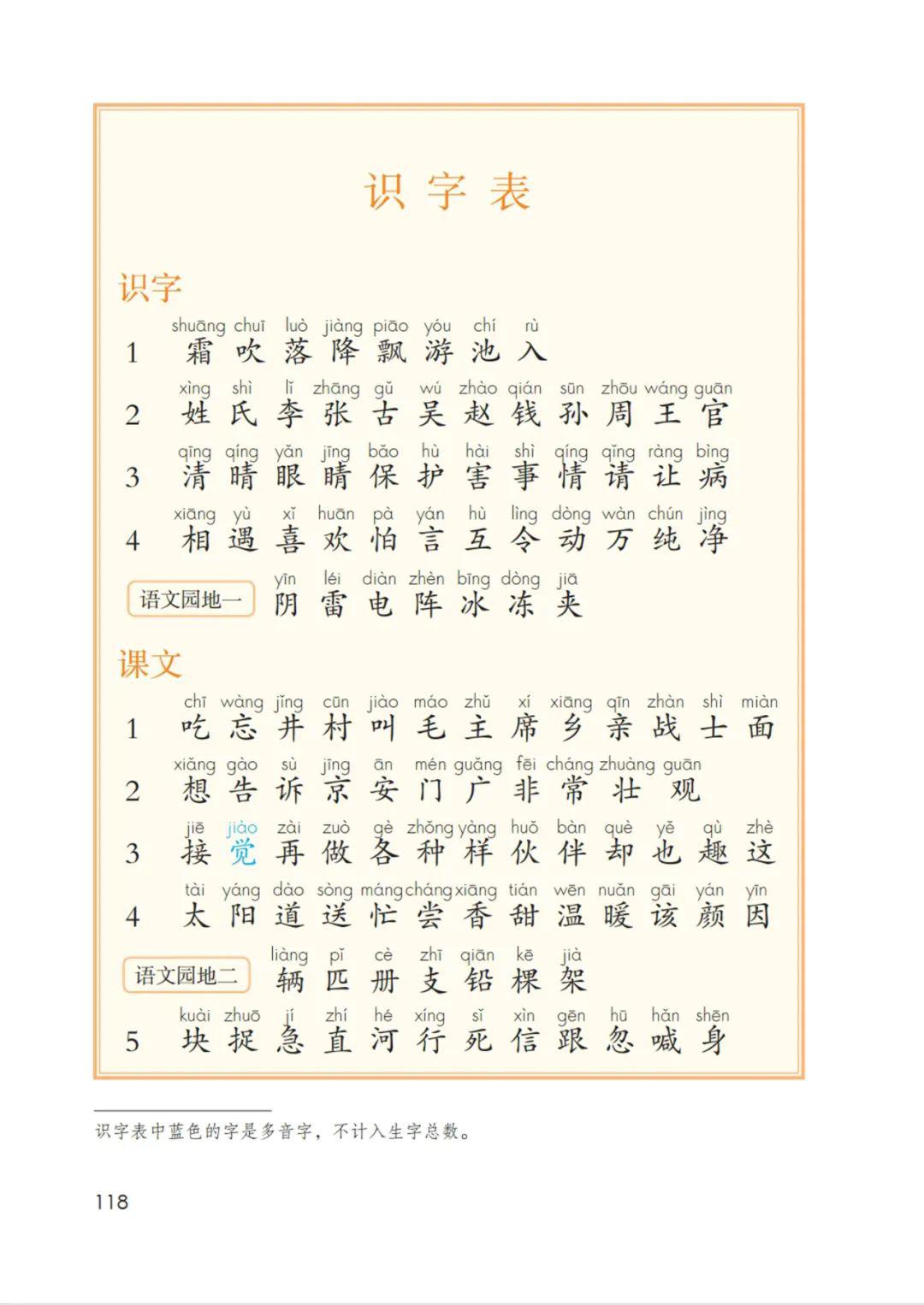 【识字】一年级下册识字表注音组词朗读