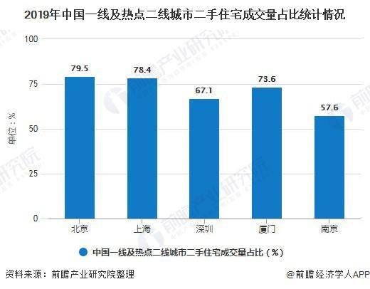 2020年中国三线城市G_拼音格式表三线格图片(2)