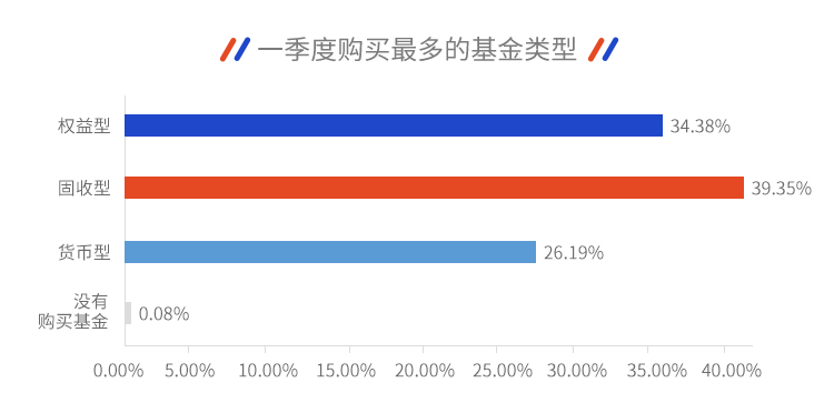 无忧渡最新热度数据 c4e4113eb638403ba54210c7ab784c3d.png