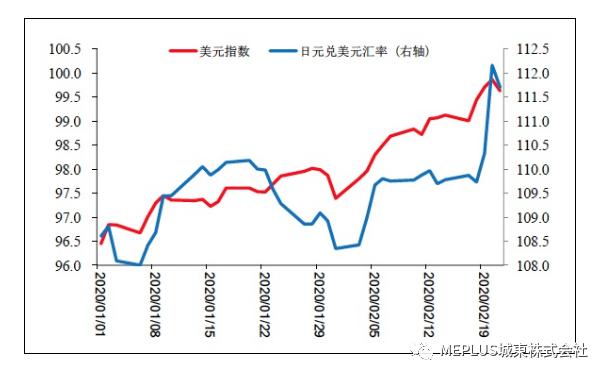 世界人口最多的城市_世界十大人口最多的城市(3)