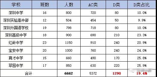 深户人口多少_博社村人口多少