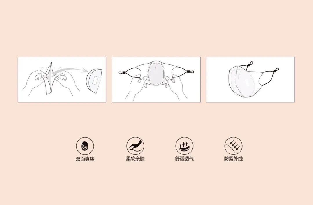 丝馥系列--双面真丝插片型时尚口罩套装,  内含口罩垫片10片,相当于