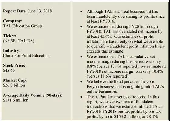 十年后，中概股再遇至暗时刻？