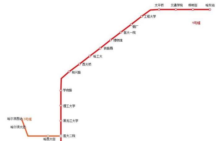 gdp多少修地铁_曾经是发达国家的半成品,如今却变成 后起之秀 ,成为了楼市投资最大黑马