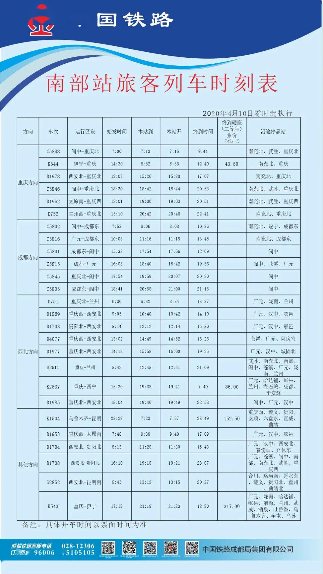 2020年4月10日零时起,全国铁路将实施新的列车运行图.