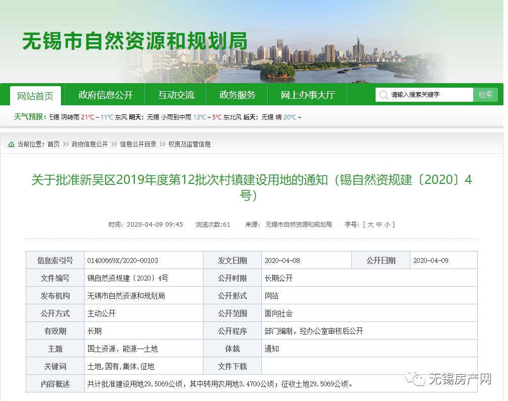 2020无锡新吴区gdp_无锡经开区地图(3)