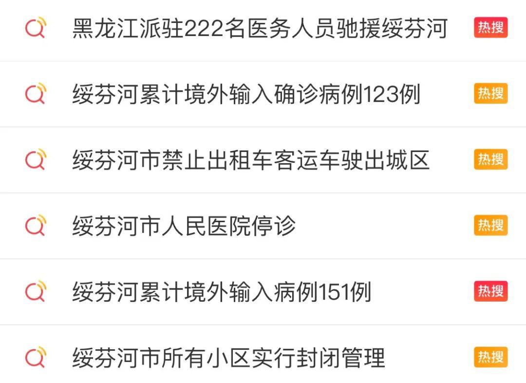 中俄邊境小城綏芬河引爆熱搜，俄羅斯防疫情況如何？ 國際 第1張