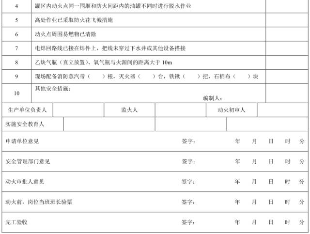 作业票 序号 风险分析 安全措施 1 易燃易爆有害物质①将动火设备