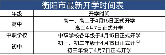 2020年衡阳市第二季_2020年湖南(衡阳)非遗博览会暨衡阳第二届非遗节开幕